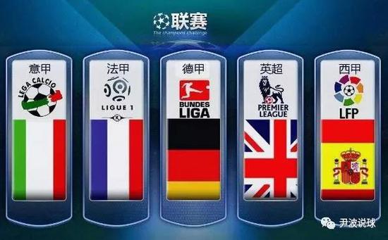 精英俱樂部