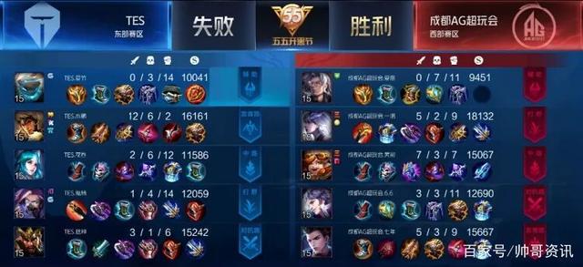 剔的技术 剔的技术