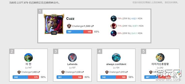 她听从内心 她听从内心