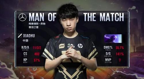 EO覆盖面 EO覆盖面